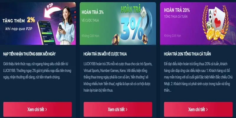Tổng quan các loại hình khuyến mãi tại tap88 nhà cái